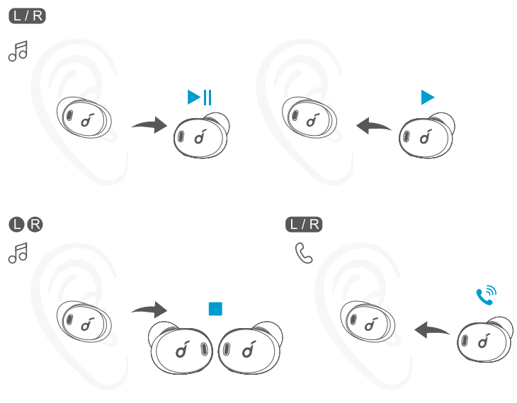 Soundcore Liberty 3 Pro Noise Cancelling Earbuds True Wireless Earbuds - Wearing detection