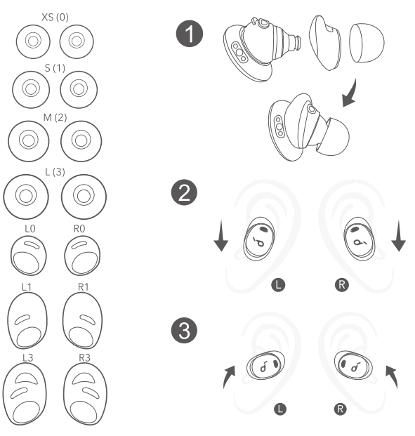 Soundcore Liberty 3 Pro Noise Cancelling Earbuds True Wireless Earbuds - Wearing