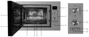 INVENTUM IMC6032F Microwave Oven - appliance description