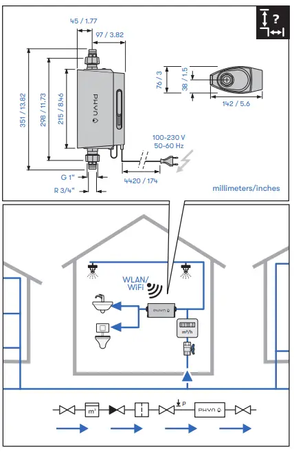 PhynPlus Smart Water Assistant fig2
