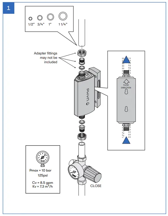 PhynPlus Smart Water Assistant fig3