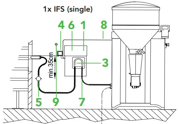FORSTER TECHNIK Compact Smart Automatic 1