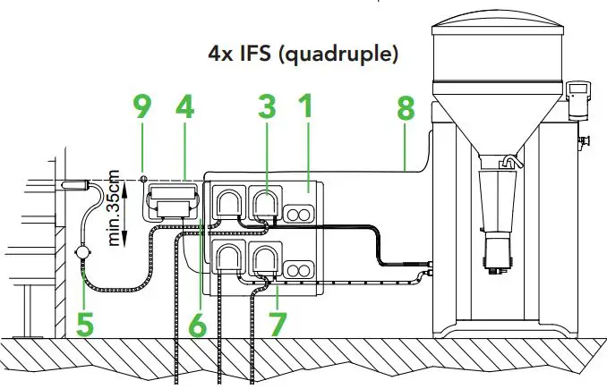 FORSTER TECHNIK Compact Smart Automatic 2