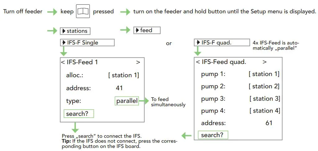 FORSTER TECHNIK Compact Smart Automatic 3