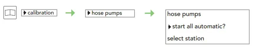 FORSTER TECHNIK Compact Smart Automatic 4