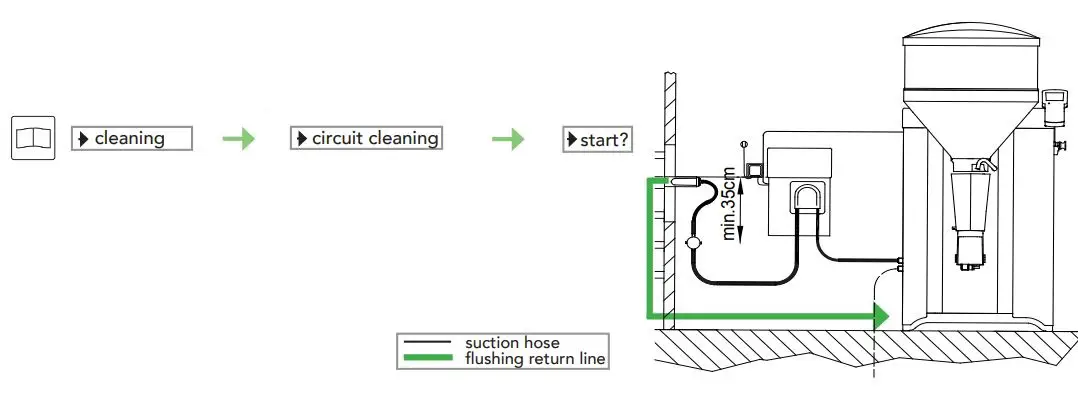 FORSTER TECHNIK Compact Smart Automatic 5