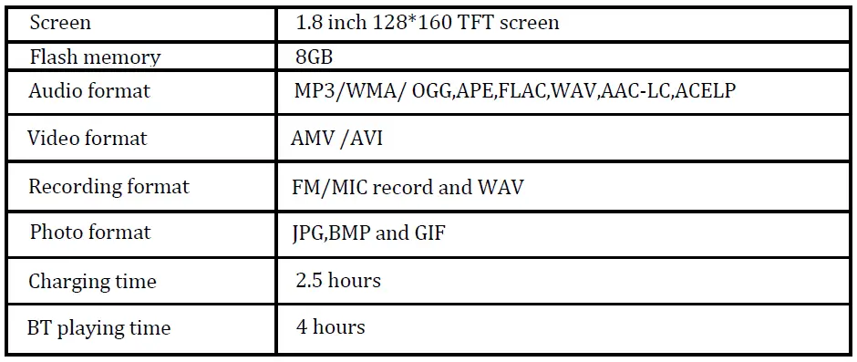 AGPTEK C05 1.8 Inch Screen 8GB Portable Bluetooth MP3 Player fig3