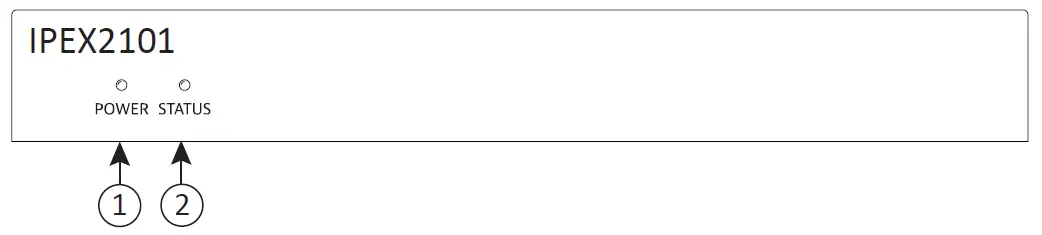 DIGITALINXIP IPEX2101 H.264 Streaming Encoder fig1