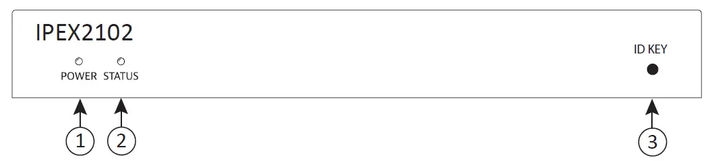 DIGITALINXIP IPEX2101 H.264 Streaming Encoder fig3
