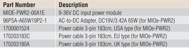 advantech Modular Fanless Box PC - Optional 9-36V DC Power module