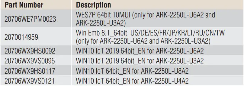 advantech Modular Fanless Box PC - Optional Embedded OS