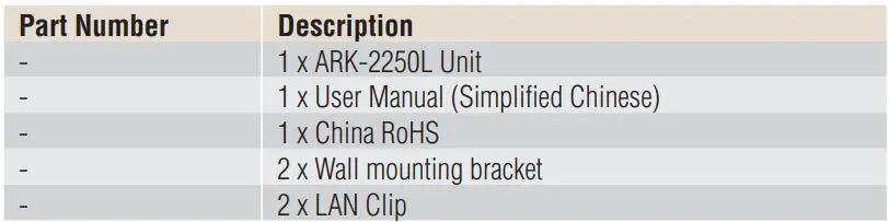 advantech Modular Fanless Box PC - Packing List