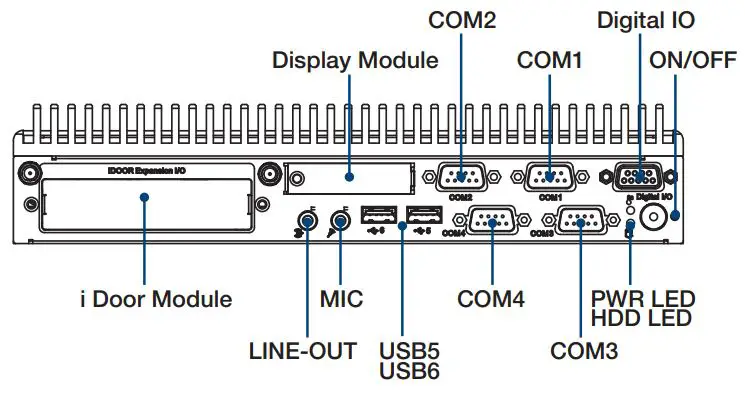 advantech Modular Fanless Box PC - Rear Panel External I O Mechanical Layout Drawing