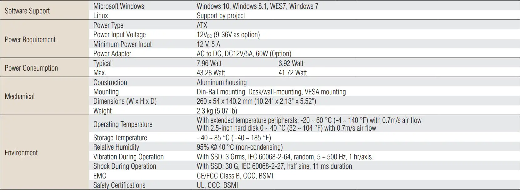 advantech Modular Fanless Box PC - Specifications