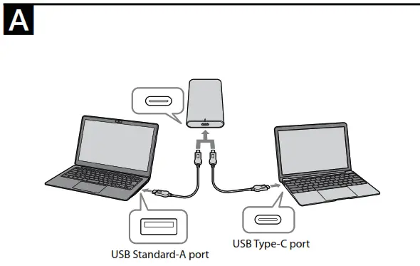 SONY SL MG5 External SSD Data Recording Device