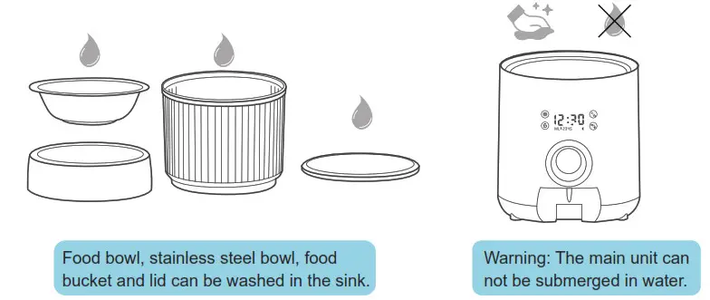 Veken VK1453 Automatic Pet Feeder- Cleaning