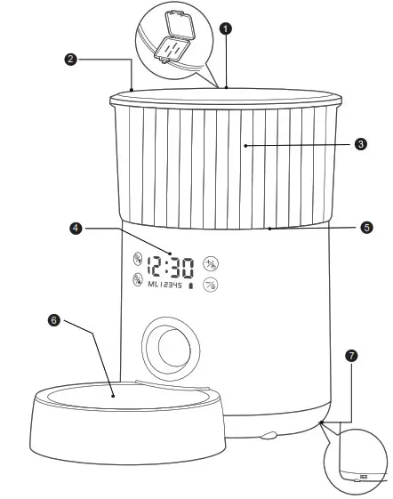Veken VK1453 Automatic Pet Feeder- Product Features