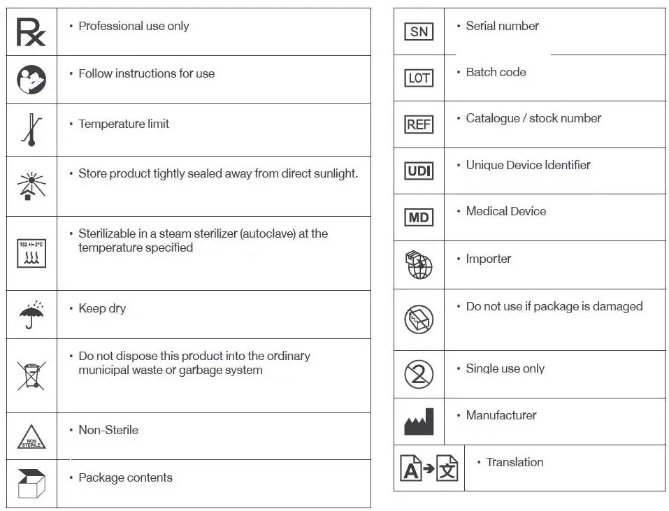 parkell A00958 Magnetostrictive Ultrasonic Insert fig2