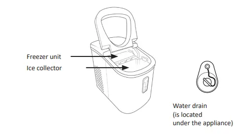 BRANDSON-304993-ICE-Cube-Machine 100W-2