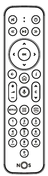 tech4home Lima M1 Remote Control FIG 1