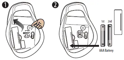 amazon basics G74 6-Button Ergonomic Fig3