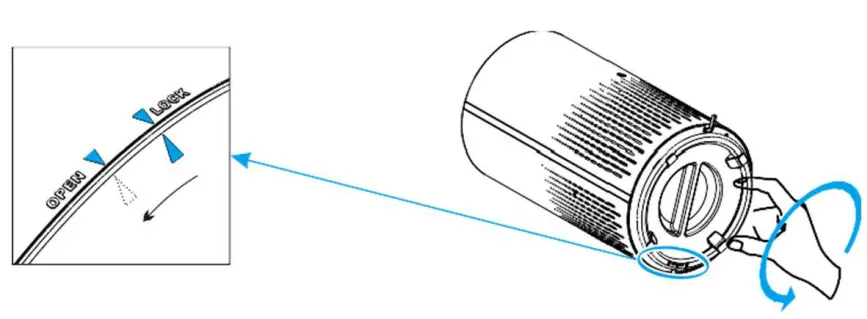 Sytech SYPA500 Portable Air Purifier -fig2