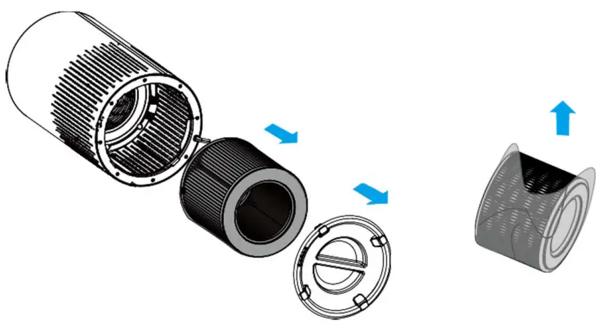 Sytech SYPA500 Portable Air Purifier -fig3