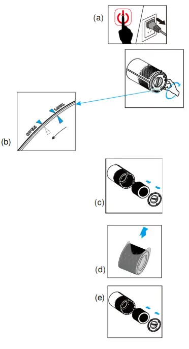 Sytech SYPA500 Portable Air Purifier -fig8
