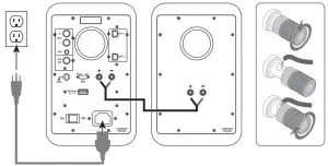 FIG 6 Setting Up Your Speakers