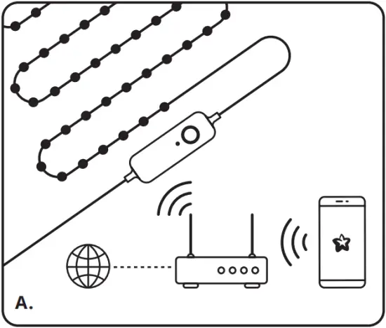L8050067NU12 - connection modes 3