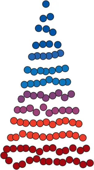 L8050067NU12 - preset effects 3