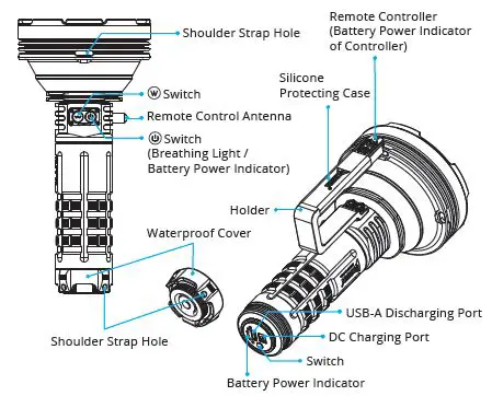 WUBEN A1 Longest Throw Spotlight Flashlight 2