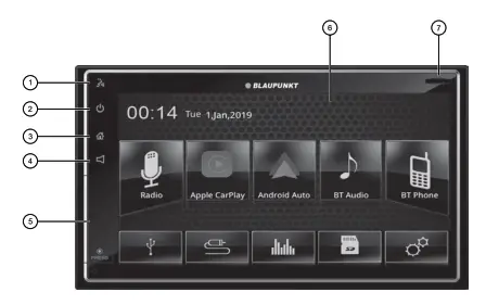 BLAUPUNKT CAr Multimedia controls