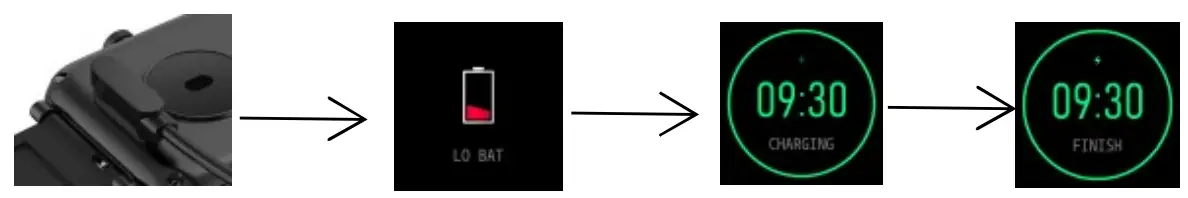 Shenzhen Berace Technology W35 Smart Watches - Charging