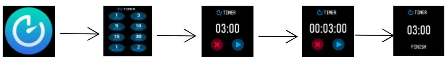 Shenzhen Berace Technology W35 Smart Watches - Stop watch