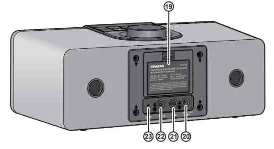 SANGEAN RCR 40 AM FM RDS Digital Turning Clock Radio with Bluetooth Playback - figure 3