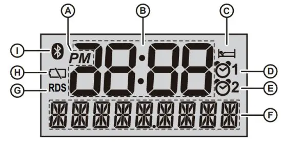 SANGEAN RCR 40 AM FM RDS Digital Turning Clock Radio with Bluetooth Playback - figure 4