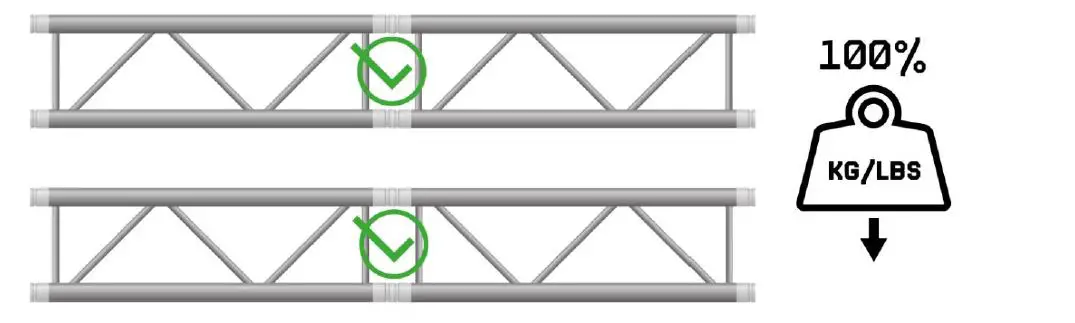 beamZ-Professional-P30-L400-Stage-Truss-Lighting-1