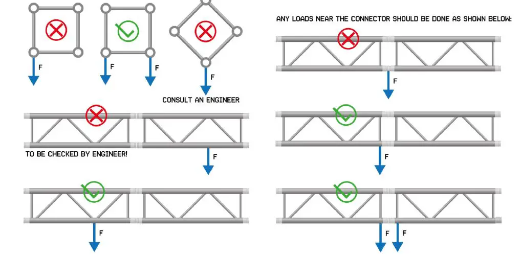 beamZ-Professional-P30-L400-Stage-Truss-Lighting-4