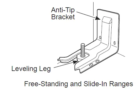 GE-Appliances-JS645-Electric-Front-Control-Range-fig-1