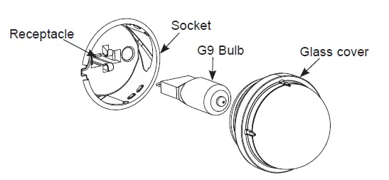 GE-Appliances-JS645-Electric-Front-Control-Range-fig-22