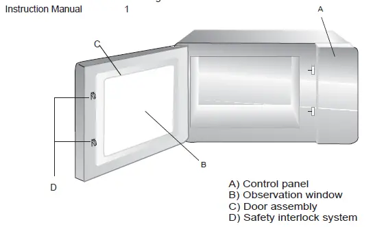 Midea EM025FJT Microwave Oven-fig 4