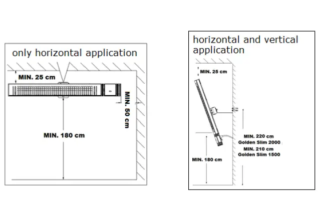 EUROM -334890 -Golden -1500 -Slim -fig 2