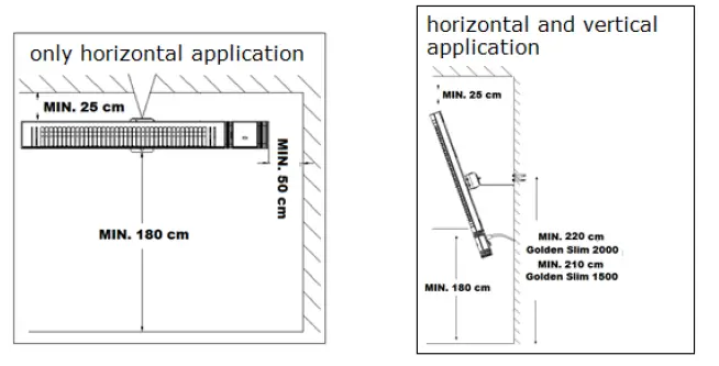 EUROM -334890 -Golden -1500 -Slim -fig 4