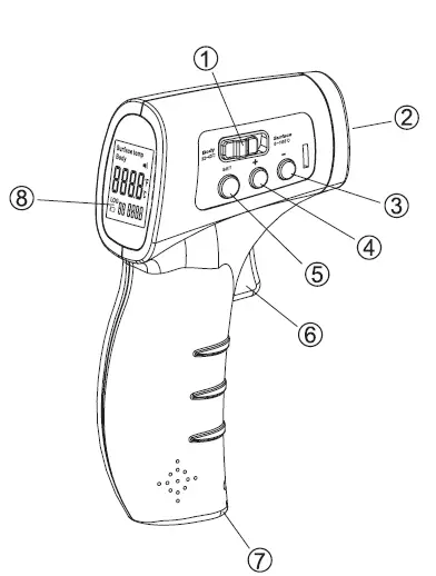 ADA= INSTRUMENTS -Bodytester -Infrared -Thermometer -1