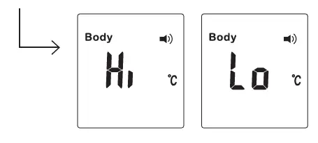 ADA= INSTRUMENTS -Bodytester -Infrared -Thermometer -10