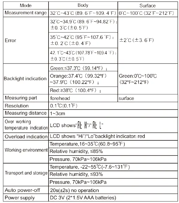 ADA= INSTRUMENTS -Bodytester -Infrared -Thermometer -11