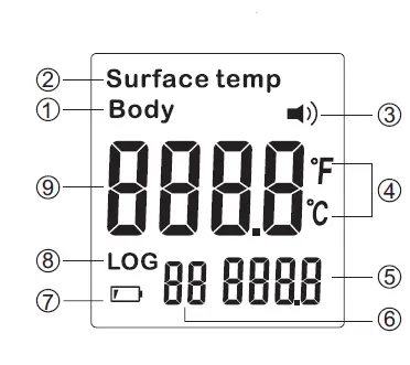 ADA= INSTRUMENTS -Bodytester -Infrared -Thermometer -2