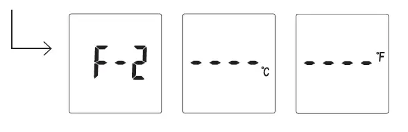 ADA= INSTRUMENTS -Bodytester -Infrared -Thermometer -5