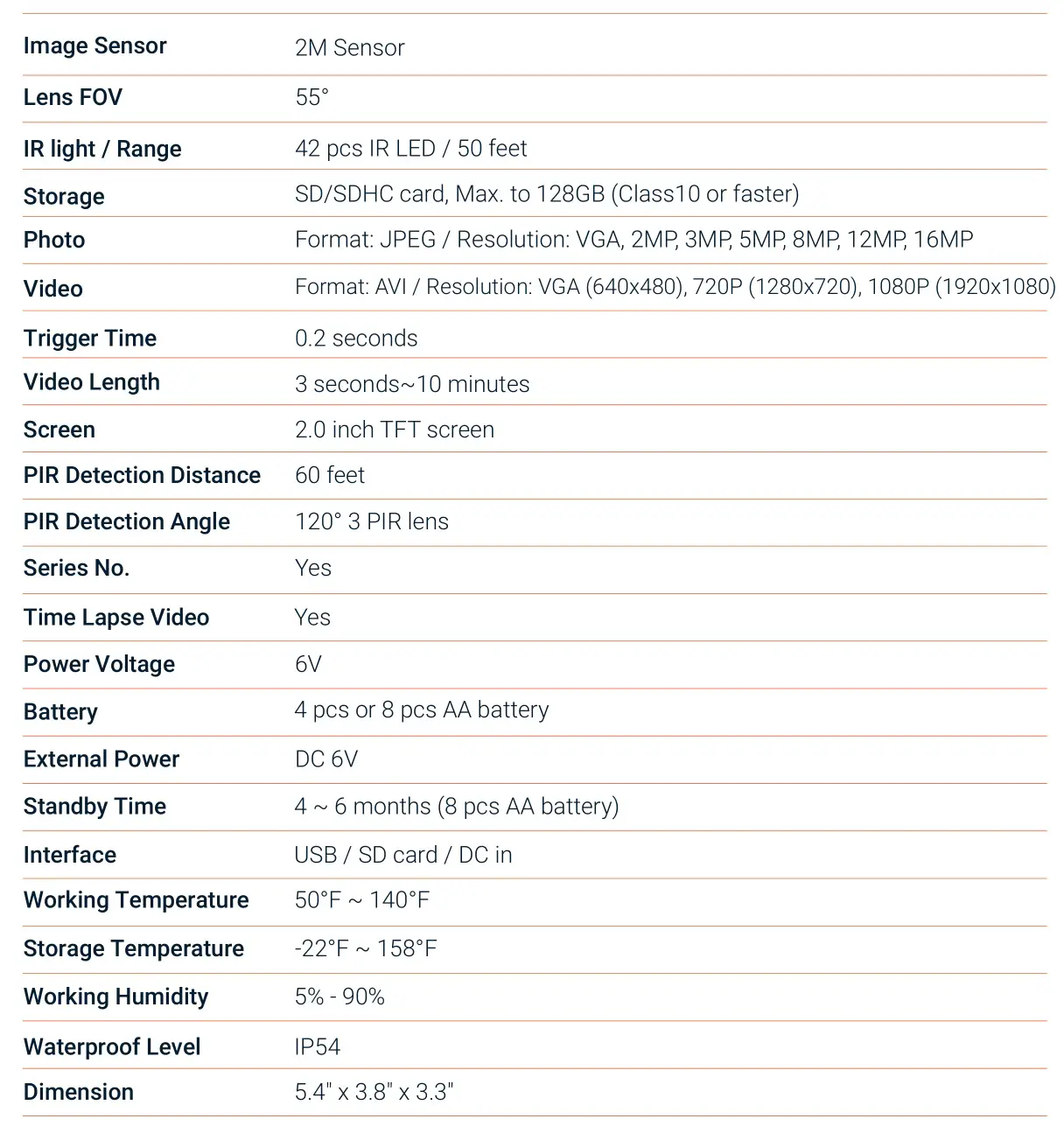 ReXING H1 HD 16MP Trail Camera Day & Night Ultra Fast Motion Detection - Specification